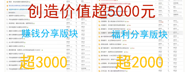 贺：本站截止目前创造价值超5000元